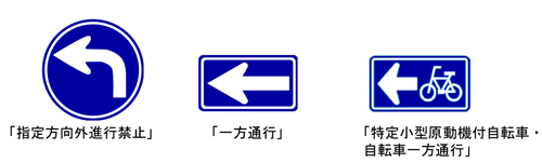 関係道路標識(通行禁止2)