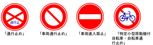 関係道路標識(通行禁止)