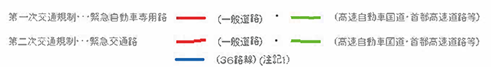 凡例